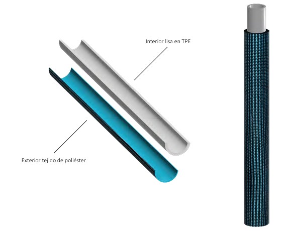 Manguera extensible de jardín