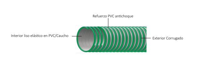 Selman 106 Superelastic